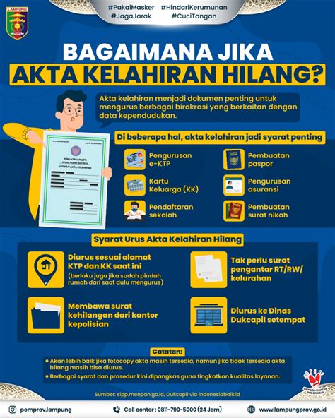 Cara Nak Mengurus Akte Lahir Yang Hilang