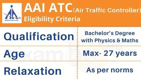 Aai Junior Executive Eligibility Criteria Check Out Age Limit