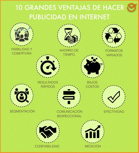 Las 9 maneras más efectivas de hacer publicidad en Internet