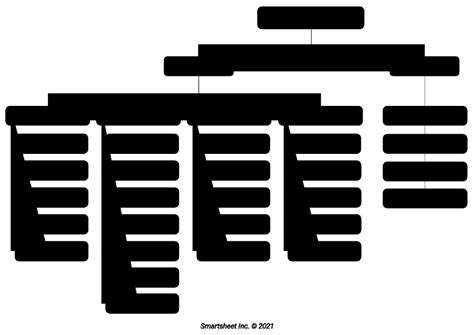 types  project risks smartsheet