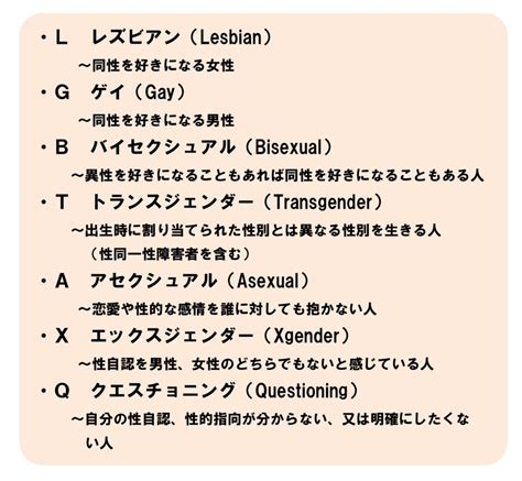 小野寺まさる On Twitter 国会でlgbt理解増進法が審議されると言うあり得ない状況になっているが、北海道の鈴木直道知事は当然lgbt施策を猛烈に推進していた。しかもlgbtで満足