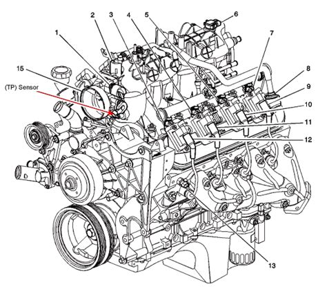 Chevy Silverado Throttle Position Sensor Location Qanda Justanswer