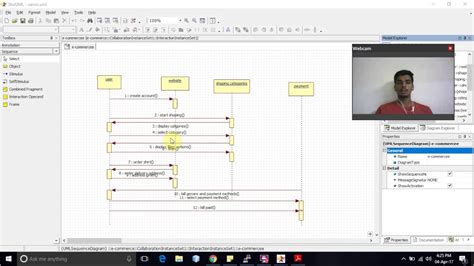 Sequence diagram tool - virteco