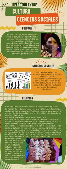 Relación Entre Cultura Y Ciencias Sociales Yo Arqueo Udocz