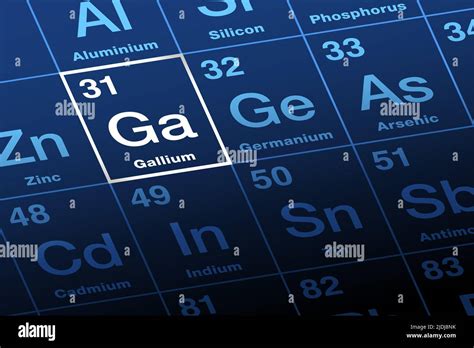 Gallium On Periodic Table Of The Elements Metal And Chemical Element