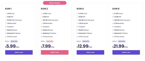 Hostinger Pricing Explained Which Plan Is Best For You In 2025