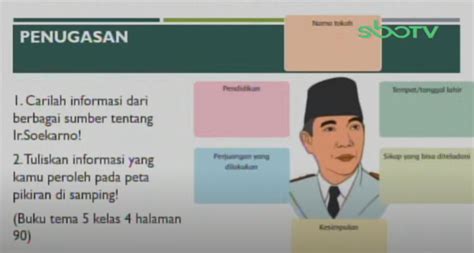 Soal Dan Jawaban SBO TV SD Kelas 4 Senin 16 November 2020 Carilah