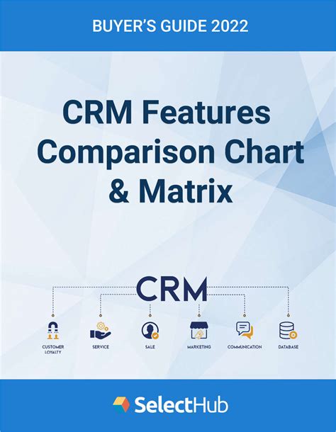 Crm Software Features Comparison Chart And Matrix Free Comparison