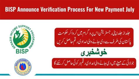 Latest Update Bisp Announce Verification Process For New Payment