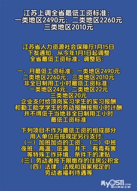 江苏省上调最低工资标准至2490元，人民币。 百姓话题 梦溪论坛 镇江时事招聘求职社区房产装修美食摄影 汽车摄影