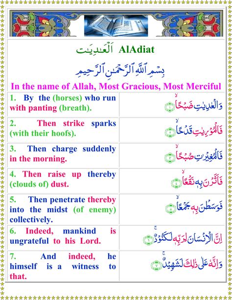 Surah Al Adiyat Quran