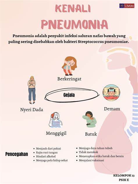 Pneumonia Adalah Penyakit Infeksi Saluran Nafas Bawah Yang Paling