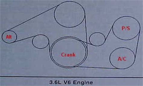 2010 Cadillac Srx Serpentine Belt Diagram