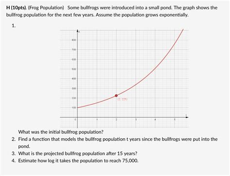 Solved H 10pts Frog Population Some Bullfrogs Were Chegg