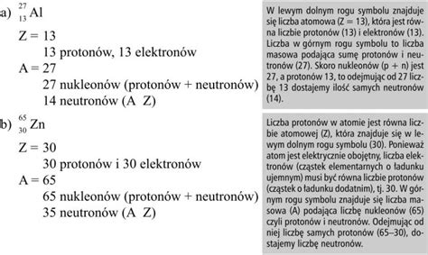 Budowa Atomu A Po O Enie Pierwiastka W Uk Adzie Okresowym Chemia