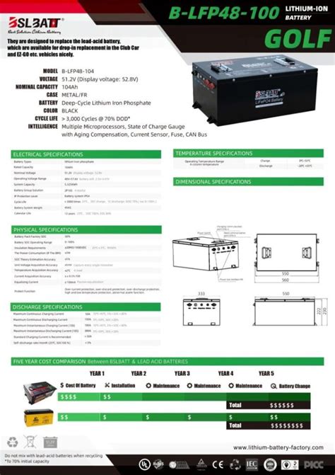 Volt Ah Bslbatt Golf Cart Lithium Battery Kit Battery Kit