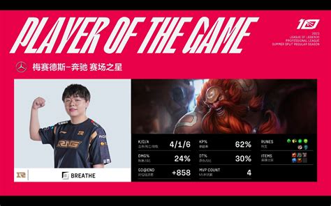 Ultra Prime Vs Royal Never Give Up LPL 2023 Summer Week 4 Post