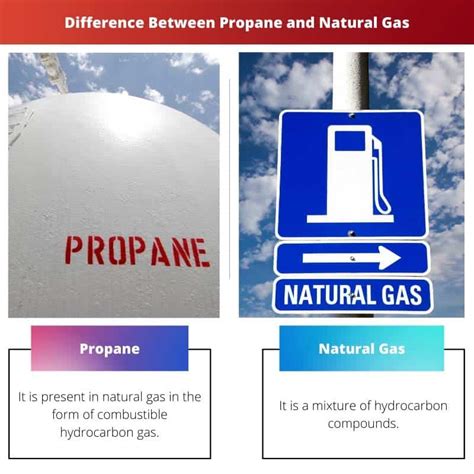 What Is The Difference Between Lng And Propane Gas At Camille Baker Blog