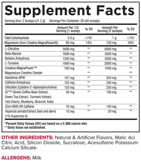 Core Fury Pre Workout By Core Nutritionals