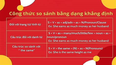 Phân biệt tính từ ngắn và tính từ dài trong công thức so sánh tiếng Anh