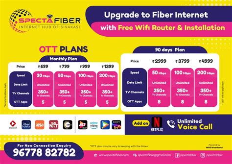 Our Packages And Pricing Spectra Fiber