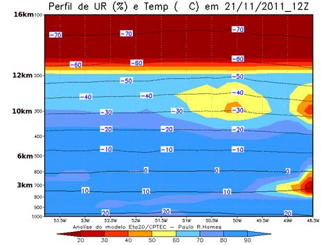 Paulo Tempo O Blog Meteorol Gico De Santa Catarina Mais Um Sistema