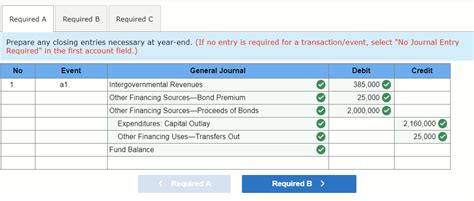 Solved The Citizens Of Spencer County Approved The Issuance Chegg