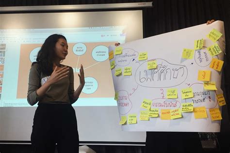 Rethinking Sex Ed Thailand