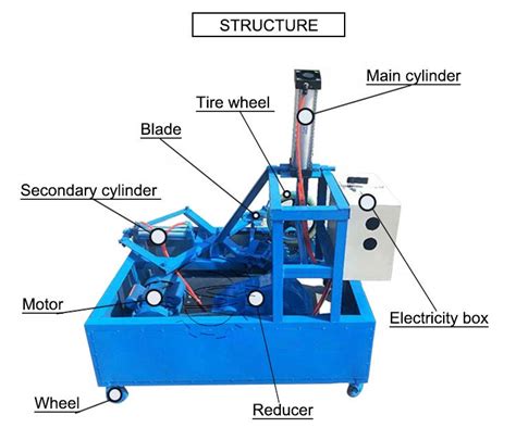 Enerpat Tyres Sidewall Cutting Machne Car Tyre Sidewall Cutter