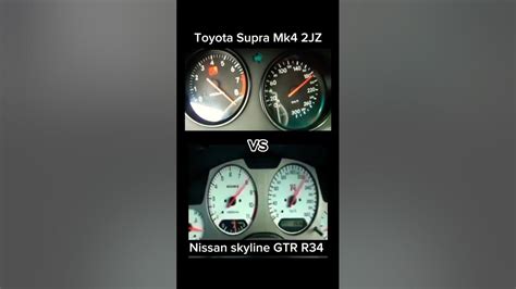 Toyota Supra Vs Nissan Gtr 0 300 Speed Comparison 😱😱 Youtube