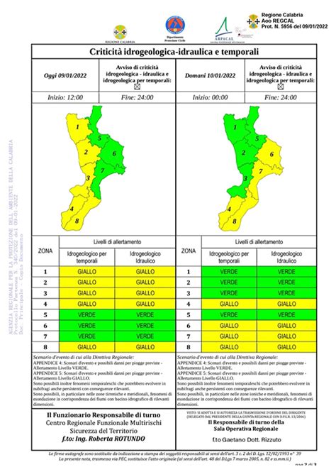 Maltempo Allerta Gialla Sulla Calabria Attesi Venti Di Burrasca E