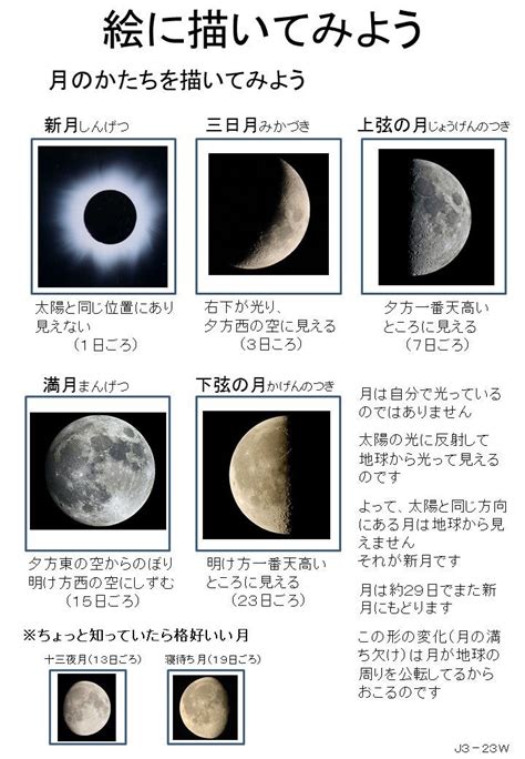 おとなしく待つ文化？いろいろな月の名前【小学3年生】 中学受験のゴッドマザー日記～悔いのない受験を目指して～