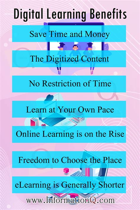 Benefits Of Digital Learning