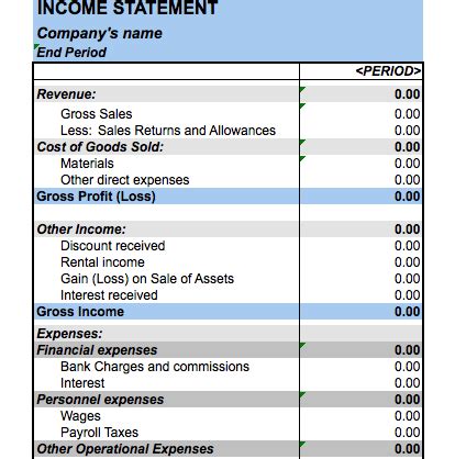 Income Statement Personal Finance Financial | Alayneabrahams