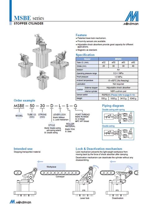 Stopper Cylinders Tech Con Poland