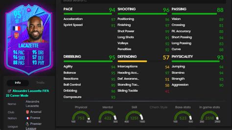 Alexandre Lacazette FIFA 22 How To Complete The End Of An Era SBC