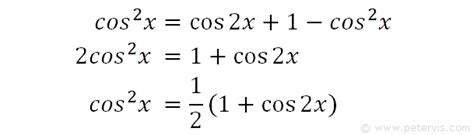 Integrate cos^22x