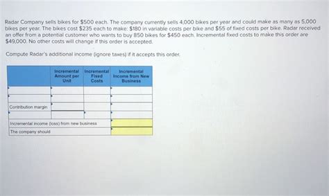 Solved Radar Company Sells Bikes For Each The Company Chegg