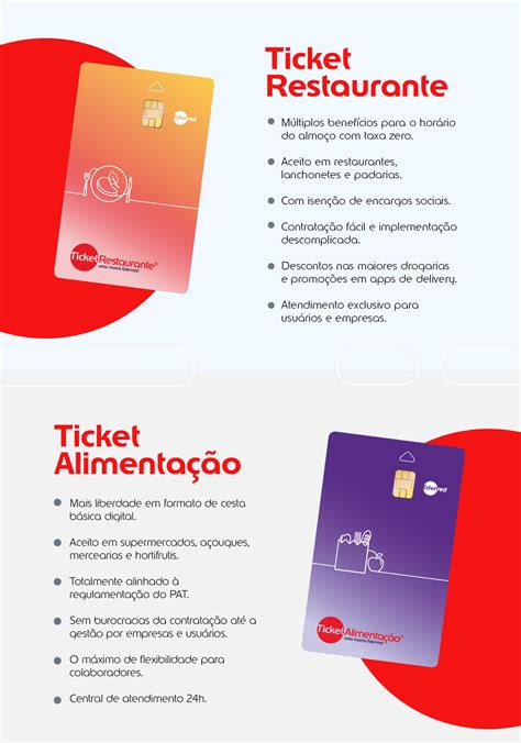 Ticket Alimentação e Ticket Restaurante quais as diferenças Blog da