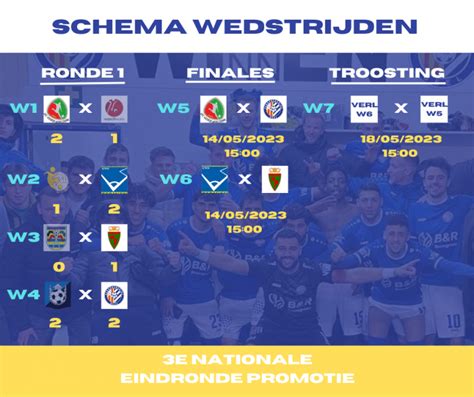 SCHEMA EINDRONDE ASV Geel