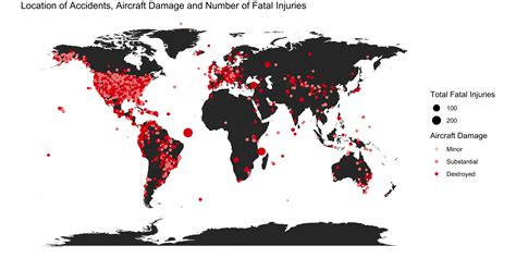 Exploring The Ntsb Aviation Accident Database Aviation Accidents