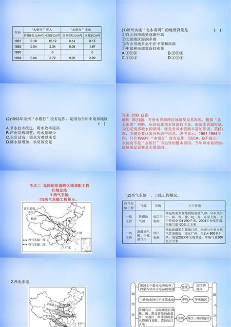 2016高考地理一轮总复习 区域可持续发展 51资源的跨区域调配 以我国西气东输为例课件ppt卡卡办公