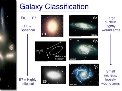 Galaxies Ppt Download