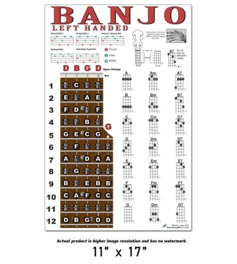 Left Handed 5 String Banjo Chord Fretboard Wall Chart Poster Chords