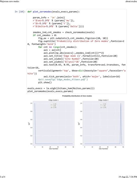 Majorana Zero Modes Pdf