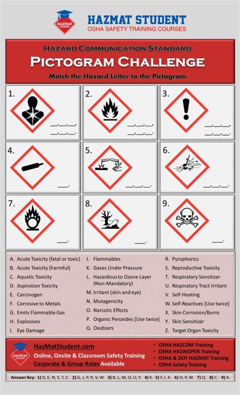 Hazcom Pictograms Quiz Best Price | www.gbu-presnenskij.ru