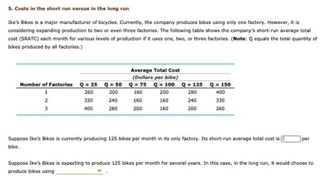 SOLVED 5 Costs In The Short Run Versus In The Long Run Ike S Bikes Is