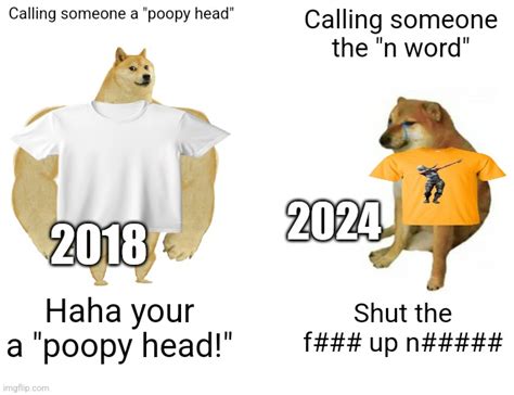 2018 Imgflip