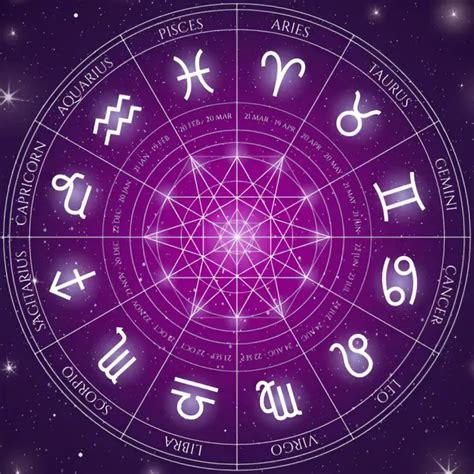 Ramalan Zodiak Besok 21 Oktober 2024 Aries Taurus Dan Gemini Suara