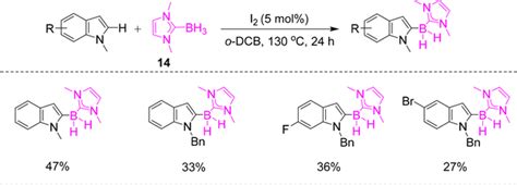 Metal Free C H Borylation And Hydroboration Of Indoles Acs Omega